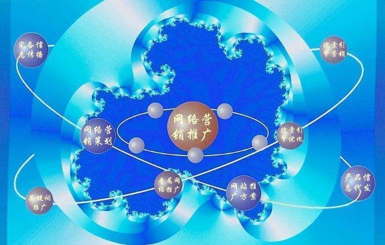 平阳新媒体运营企业需要掌握的网络推广技巧有哪些